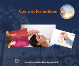 Cours et Formations - Anne GUIL